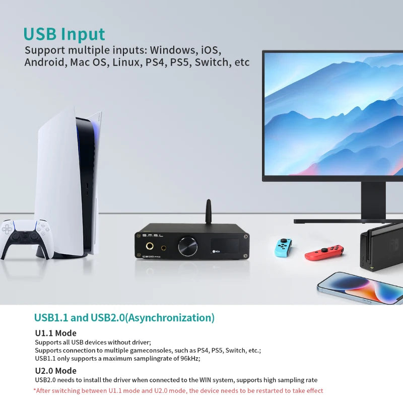 SMSL C200 Pro Decoder Headphone Amplifier USB DAC AMP XMOS XU-316 ES9039Q2M 4*OPA1612A 6.35/4.4mm Headphone Jack Bluetooth 5.1