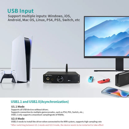 SMSL C200 Pro Decoder Headphone Amplifier USB DAC AMP XMOS XU-316 ES9039Q2M 4*OPA1612A 6.35/4.4mm Headphone Jack Bluetooth 5.1