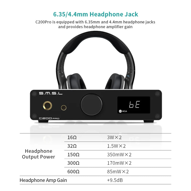 SMSL C200 Pro Decoder Headphone Amplifier USB DAC AMP XMOS XU-316 ES9039Q2M 4*OPA1612A 6.35/4.4mm Headphone Jack Bluetooth 5.1