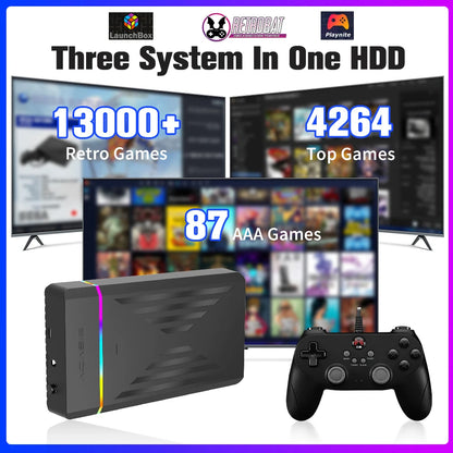Retro Gaming HDD Retrobat＆Playnite＆Launchbox OS for PS4/PS3/PS2/PS1/SWITCH/N64/DC/WIIU 39 Emulators for Windows with 17000+Games