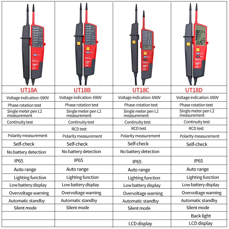 UNI-T Digital Voltmeter Tester UT18B UT18D AC DC Voltage Continunity  690V LCD Display 3 Phase Sequence RCD Electrical Tester