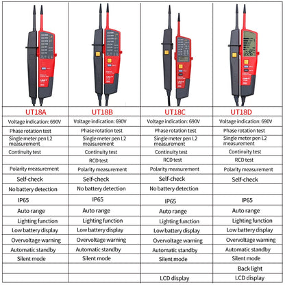 UNI-T Digital Voltmeter Tester UT18B UT18D AC DC Voltage Continunity  690V LCD Display 3 Phase Sequence RCD Electrical Tester