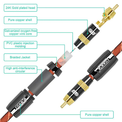 EMK RCA Subwoofer Cable Coaxial Audio RCA Cable RCA to RCA Male to Male 1m 3m 5m DVD Speaker Amp Connect the Subwoofer Cable