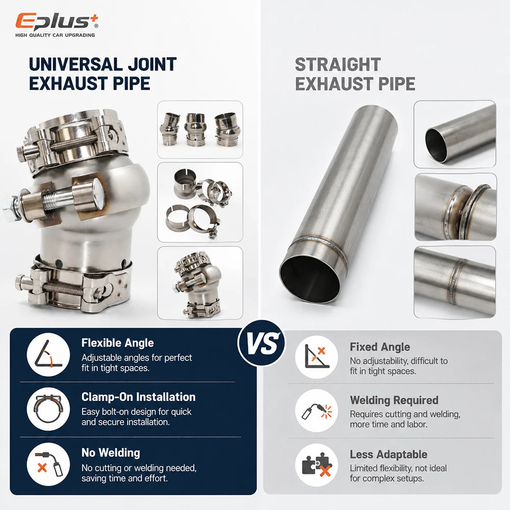 EPLUS Car Exhaust Pipe Stainless Steel Universal Connector Adjustable Swivel Joint Pipe Clamp-On Design No Welding Needed