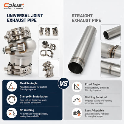 EPLUS Car Exhaust Pipe Stainless Steel Universal Connector Adjustable Swivel Joint Pipe Clamp-On Design No Welding Needed