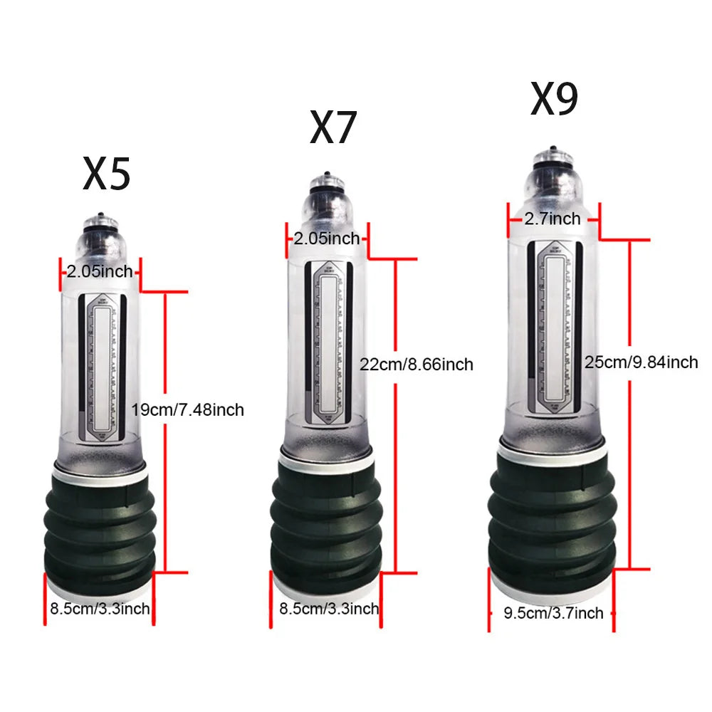 Male Penis Pump Water Vacuum Pump For Men Penis Enlargement Pump Dick Extender Cock Exercises Pump Glans Trainer Adults Sex Toys