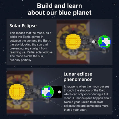 865 Pcs Cada MOC City Solar System Earth and Sun Clock Building Blocks Science Experiment Education Bricks Toys Boys Gifts