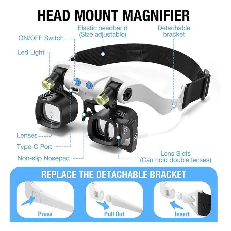 A93Z Jewelers Magnifying Glass With Light& 5 Interchangeable Lens Pairs(2X 4X 6X 10X 13X) For Close Work, Glasses Headband Inclu