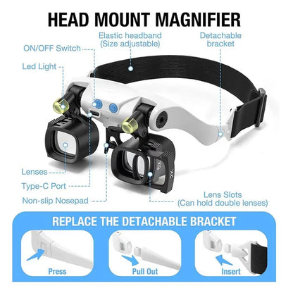 A93Z Jewelers Magnifying Glass With Light& 5 Interchangeable Lens Pairs(2X 4X 6X 10X 13X) For Close Work, Glasses Headband Inclu