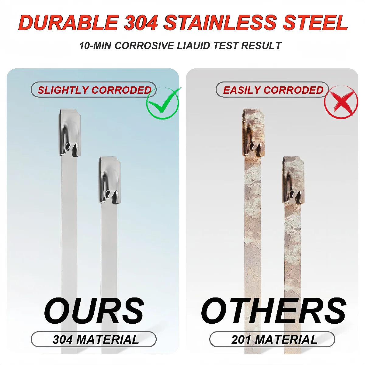 50pcs Metal Zip Ties, 304 Stainless Steel Heavy Duty Self-Locking Cable Ties, for Exhaust Wrap, Wire Fence Rolls, Farms, Pipes