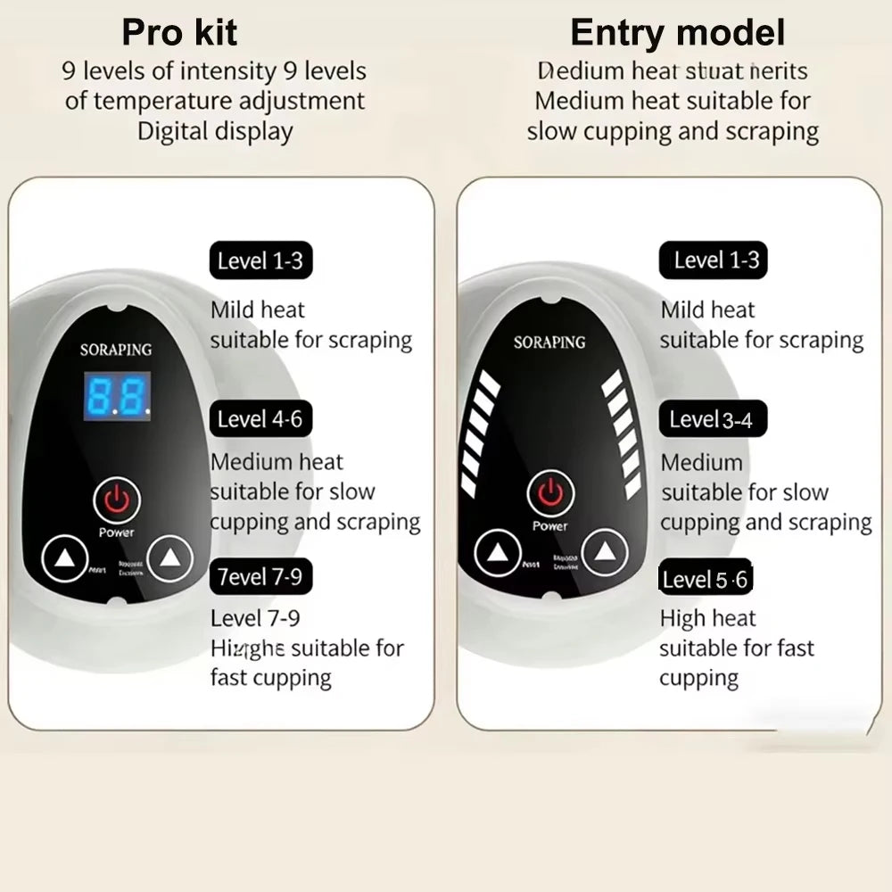 Anti Cellulite Massager Electric Scraping Massager with Suction Cup Rechargeable Home Body Fat Burner Relief Cupping Massager