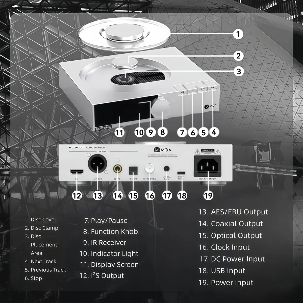 SMSL PL200T CD Hi-res Player MQA CD Transport Clock Input P.A.S.S. System Optical / Coaxial / AES / I2S Output