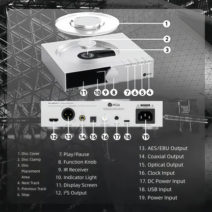 SMSL PL200T CD Hi-res Player MQA CD Transport Clock Input P.A.S.S. System Optical / Coaxial / AES / I2S Output