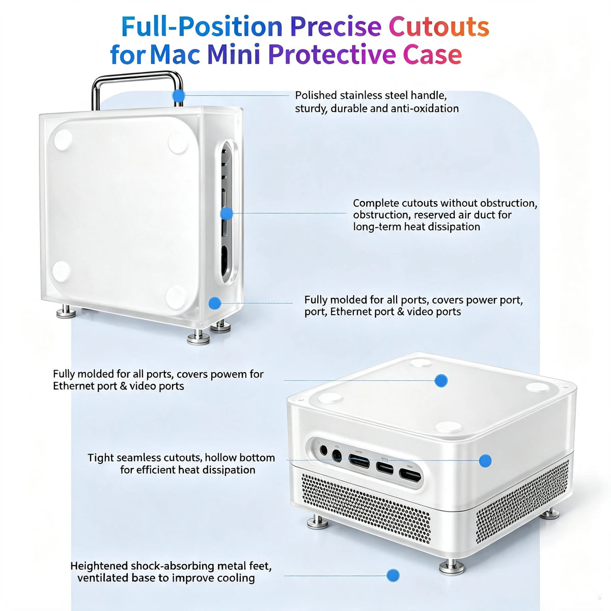 Retro Frosted Acrylic Case for Mac Mini M4,Magnetic Side Panel Cooling Metal Feet,Full Port Access Anti‑Scratch Protective Shell