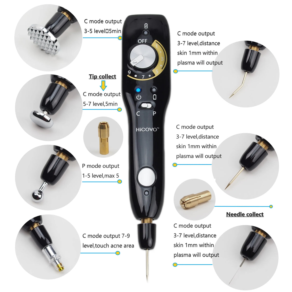 Hicovo Skin Tightly Eyelid Lift Auto Mode Fibroblast Cold Plamax Wireless Type C Quick Charge Beauty Tool Set