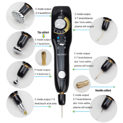 Hicovo Skin Tightly Eyelid Lift Auto Mode Fibroblast Cold Plamax Wireless Type C Quick Charge Beauty Tool Set