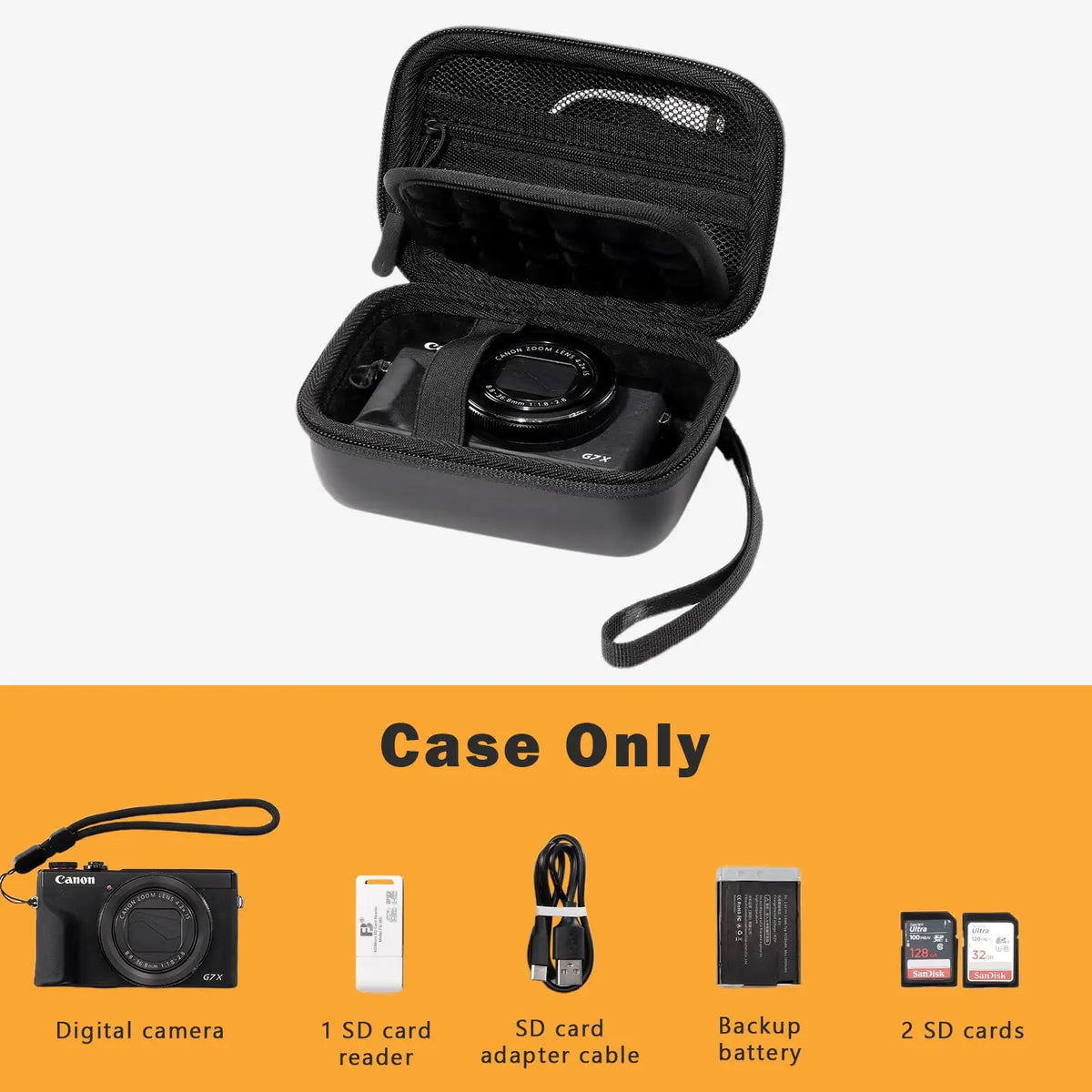 Hard Shell Digital Camera Case for Canon G7X Mark III Mark II, Sony Cybershot, PowerShot SX740, Ricoh GR III, Kodak Pixpro Case