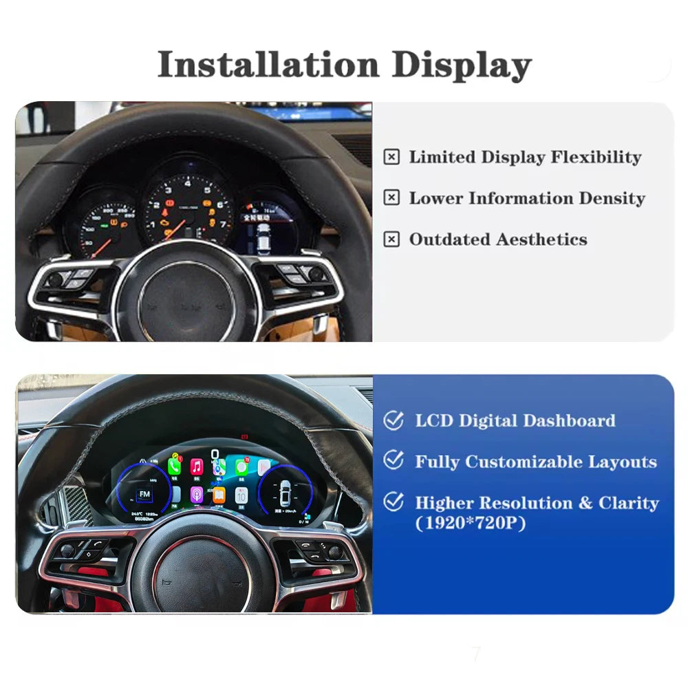10.25 HD Digital Instrument Cluster For Porsche Macan 2014-2025 Wireless Carplay Speedometer, Dashboard, Gauge, Virtual Cockpit