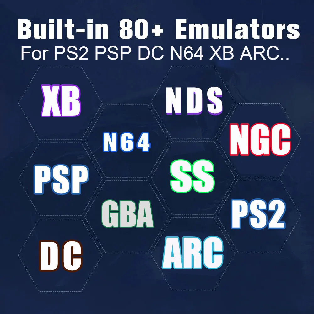 Plug-and-Play on TV NEW Retro Gaming Device 70000+ Games for Wii PS2 DC PSP NGC N64 2T Loaded X88 Console Win11 Children's Gift