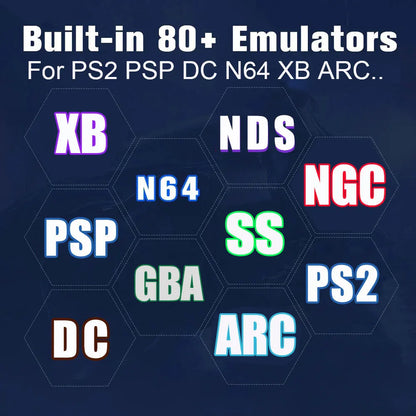 Plug-and-Play on TV NEW Retro Gaming Device 70000+ Games for Wii PS2 DC PSP NGC N64 2T Loaded X88 Console Win11 Children's Gift