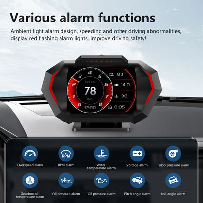 OBD2 + GPS HUD P24 OBD Head Up Display Car Digital Speedometer Fuel Consumption Water Temp Voltage Press Slope Meter With Alarm