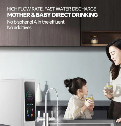 High Flow 1000G RO Water Purifier Filter Cartridge 2-Year Set