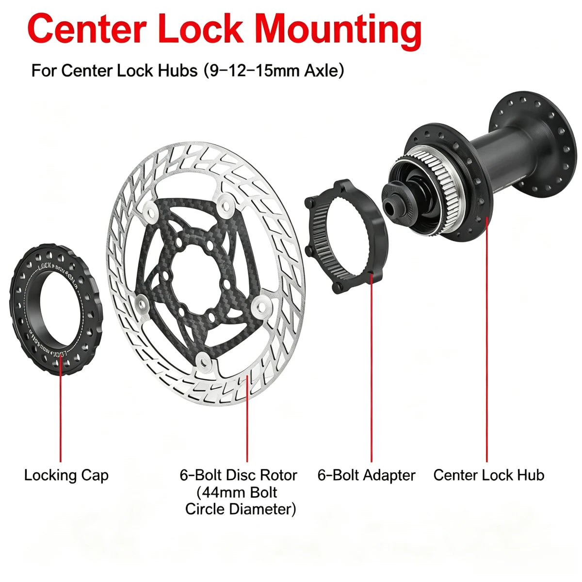 Ultra Light Carbon Fiber Bicycle Disc Brake Rotor 140mm 160mm 180mm 6-Bolt Center Lock Floating Brake Disc Stainless Steel Heat
