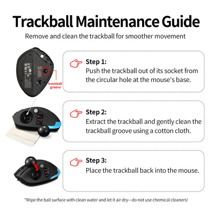 Lefon F33Pro Trackball Ergonomic Mouse 2.4G Wireless Mouse Rechargeable Bluetooth Programmable Mice for PC Office Drawing