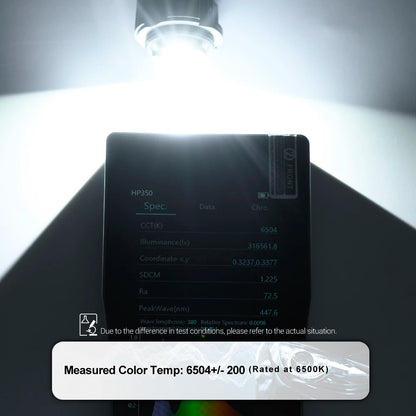 LW5B LED Backup Reverse Light Bulbs For 2020+ Toyota Yaris IV XP210/GR Yaris/Yaris Cross 2019+ Corolla E210 Hilux Mazda2 Hybrid