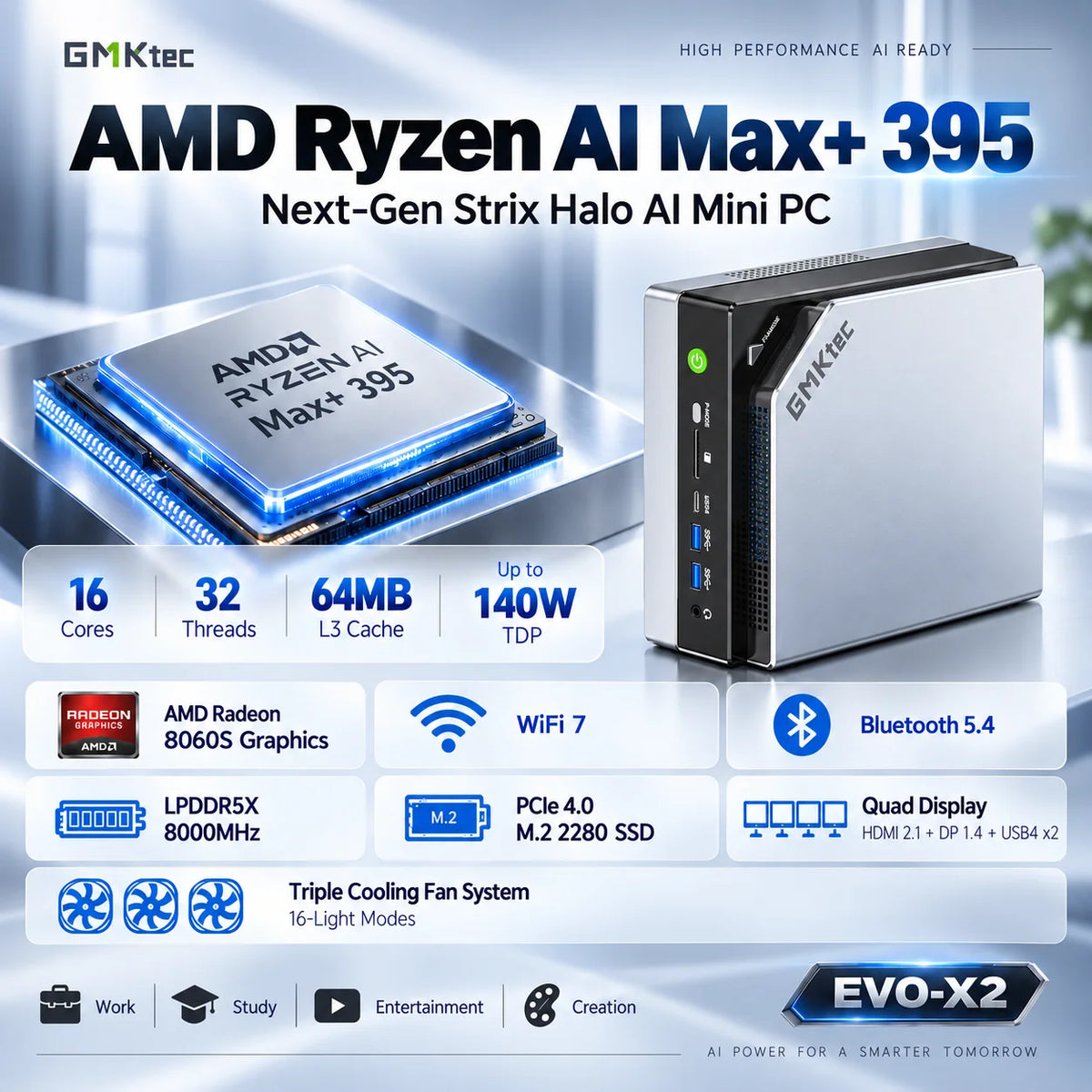 GMKtec AI Mini PC EVO-X2 AMD Ryzen Al Max+ 395 Strix Halo 128GB LPDDR5X  2TB PCIe4.0 2.5G LAN WiFi 7 BT5.4 Mini Gaming Computer