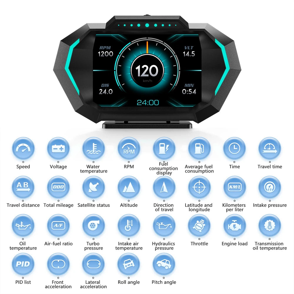 OBD2 + GPS HUD P24 OBD Head Up Display Car Digital Speedometer Fuel Consumption Water Temp Voltage Press Slope Meter With Alarm