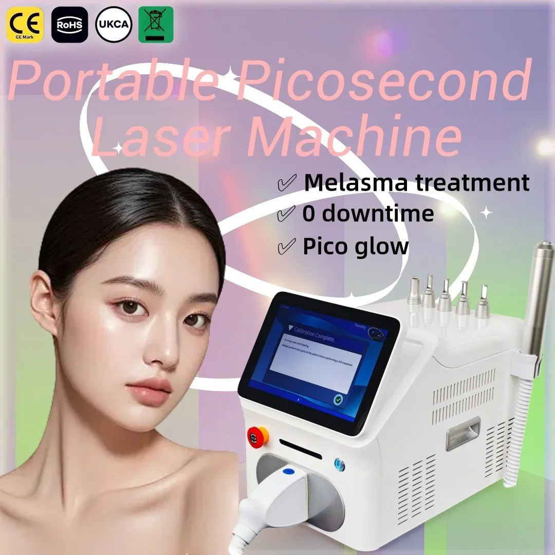 Pico Laser Beauty Device – Portable For Tattoo, Eyebrow & Freckle Removal – Skin Rejuvenation, Brightening & Pore Care – Home &