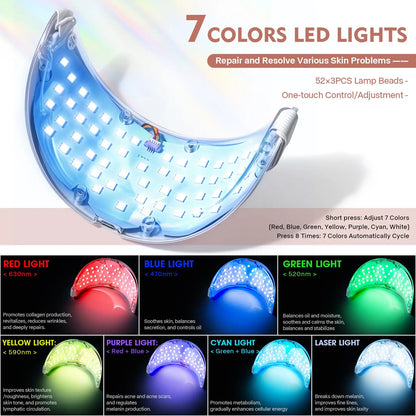 Neck LED Lift Mask Photon Anti-Wrinkle Skin Tightening Neck Beauty Device Skin Brighten Rejuvenation Neck Wrinkle Remover
