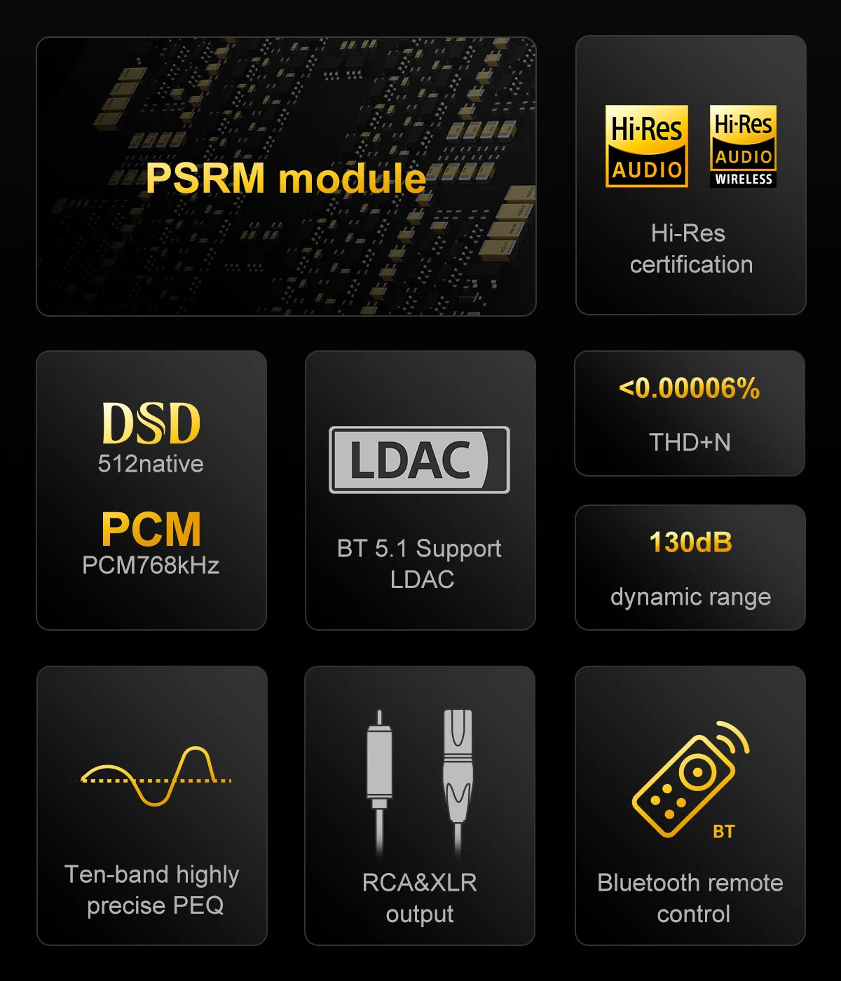 TOPPING D90 III Discrete Fully Balanced HiFi DAC PCM768 DSD512 BT5.1 Support LDAC with Remore Control Hi-Res Decoder