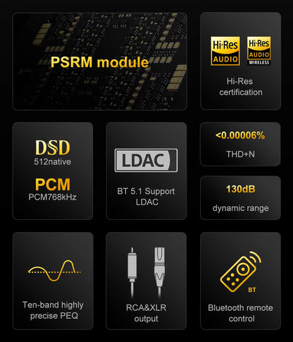 TOPPING D90 III Discrete Fully Balanced HiFi DAC PCM768 DSD512 BT5.1 Support LDAC with Remore Control Hi-Res Decoder