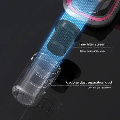 8000Pa Cordless Handheld Vacuum Cleaner Mite Remover USB Rechargeable Portable Bedding Cleaner Household Robot Mite Cleaner