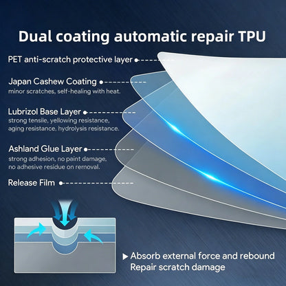 For Porsche 911 2020-2025 Car Rear Door Protective Film Transparent TPU Protective Film Corner Scratch-Resistant Film