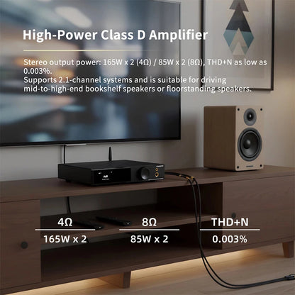 SMSL AO300 Pro 3 In 1 Decoder/Headphone Amplifier/ Power Amplifier PCM 32Bit/768kHz DSD256 BT5.3 with Remote Control