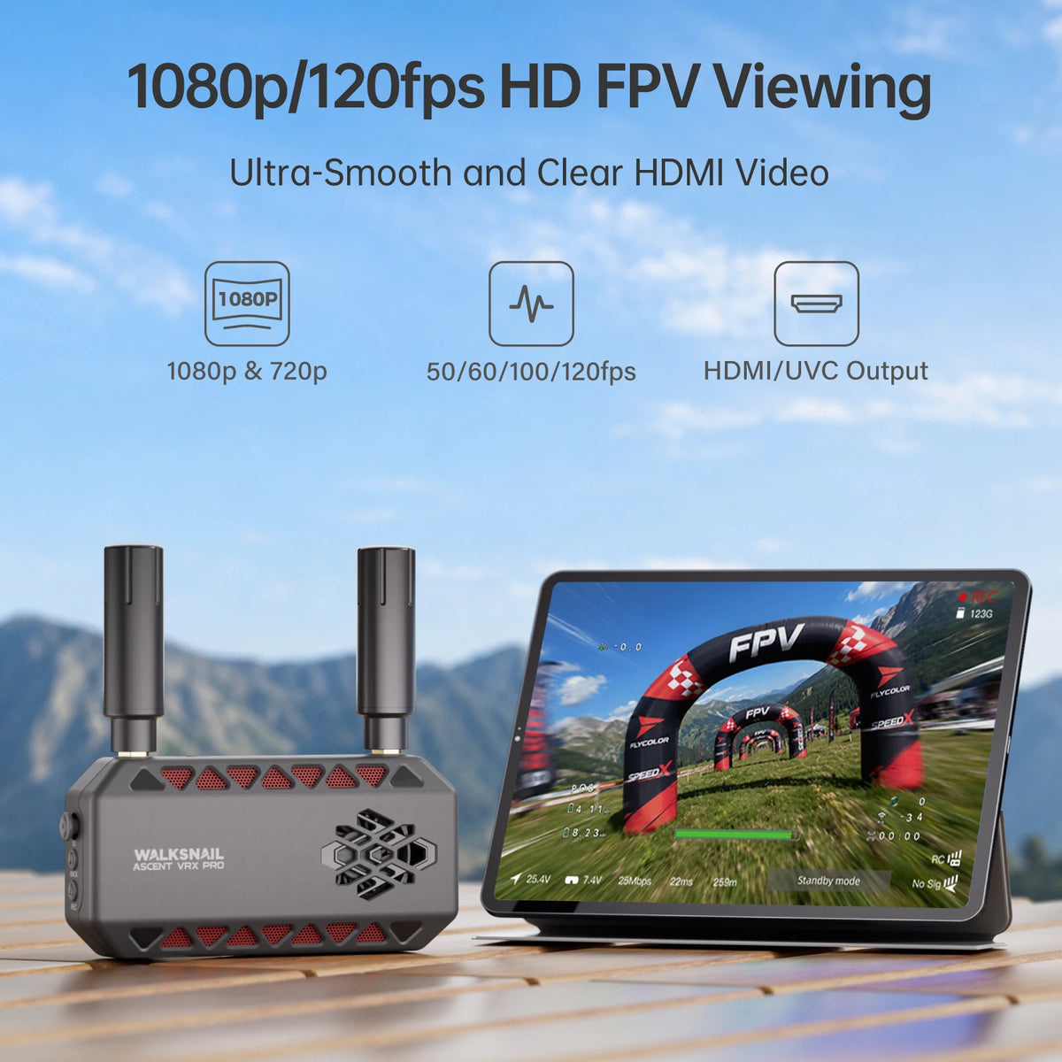 Walksnail Ascent VRX Pro Receiver Supports All FPV Goggles and Displays with HDMI Input Can Be Used with Ascent Lite+ VTX