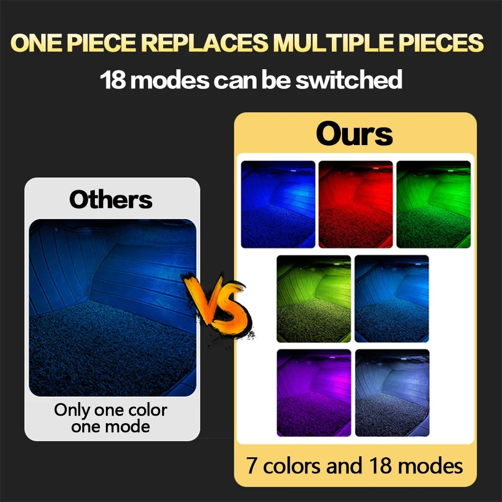 Car Footwell Lights Accessories For Porsche 911 955 957 987 997 Cayenne Boxster Cayman Macan Carrera 911 992 Panamera 971