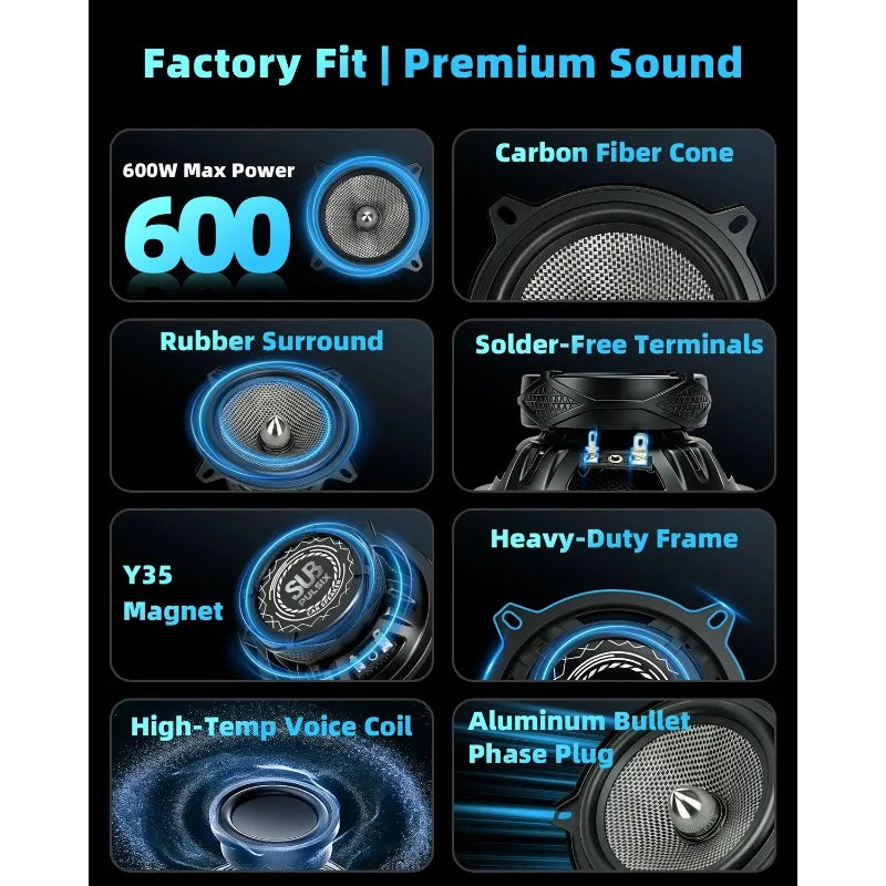 2pcs 5 Inch Mid-Bass Car Speakers High Sensitivity Fidelity Audio with Carbon Fiber Cone Universal 450W 4 Ohm Car Music Stereo