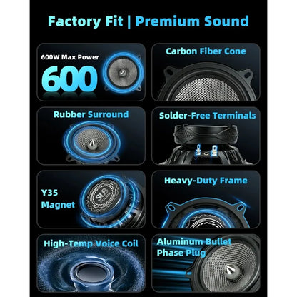 2pcs 5 Inch Mid-Bass Car Speakers High Sensitivity Fidelity Audio with Carbon Fiber Cone Universal 450W 4 Ohm Car Music Stereo
