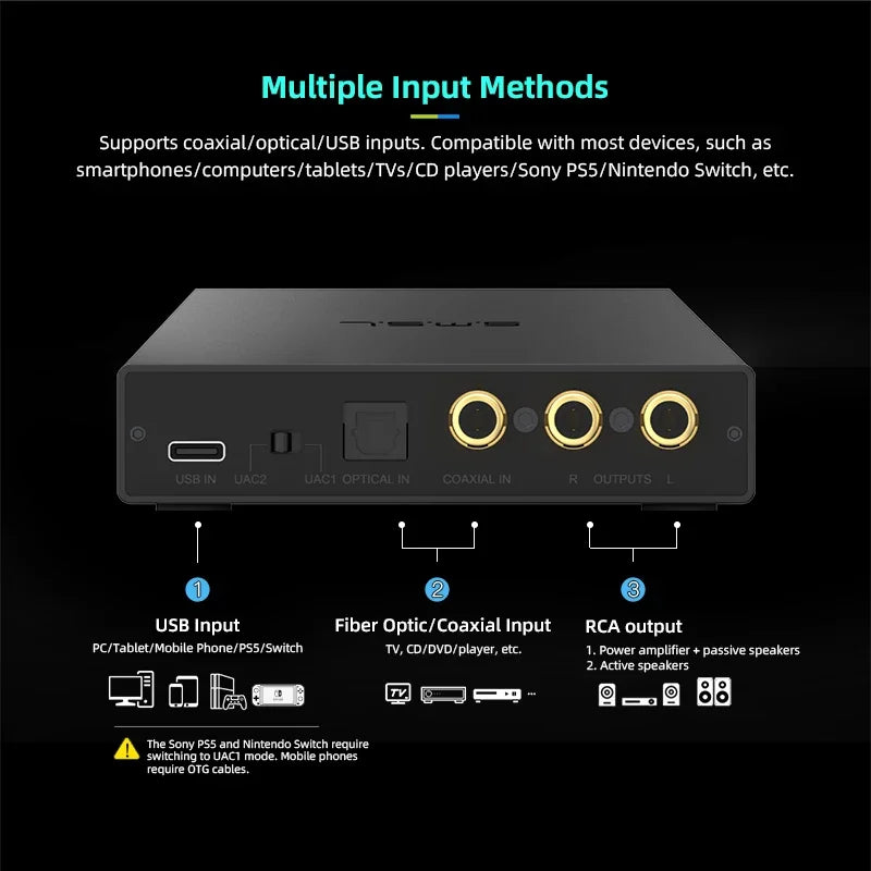 SMSL PS200 PRO DAC Hi-Res MQA DSD512 Dual ES9039Q2M Decoder DAC Multifunctional Audio Converter for Home Car Music