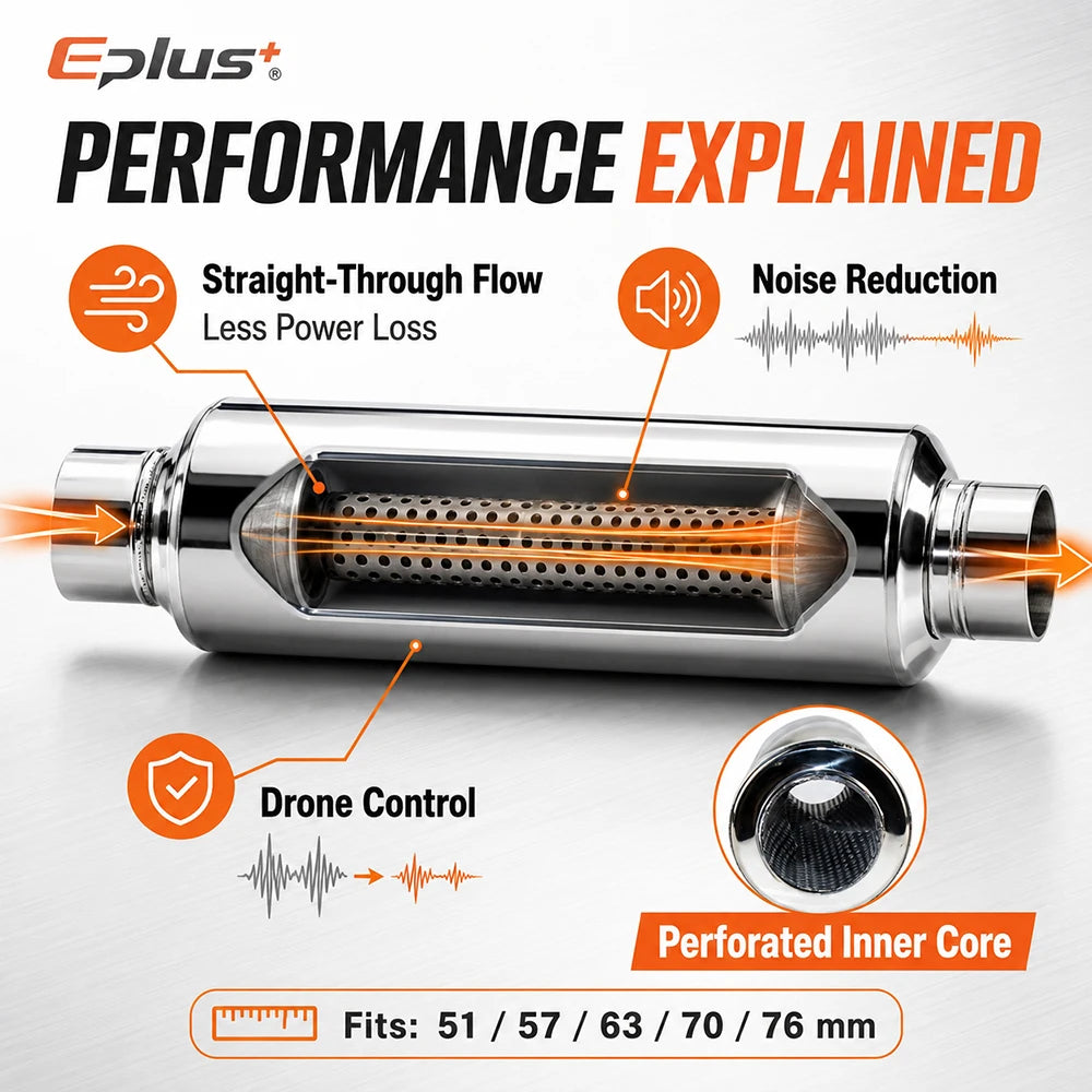 EPLUS Universal Stainless Steel Straight‑Through Car Exhaust Systems Resonator Muffler Middle Pipe Silver O.D 51/57/63/70/76MM
