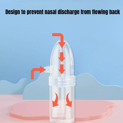 Baby Nasal Aspirator Powerful Hand Pump Nose Sucker Quiet Manual Nose Suctioners for Babies Baby Nasal Sucker Aspirator Snot