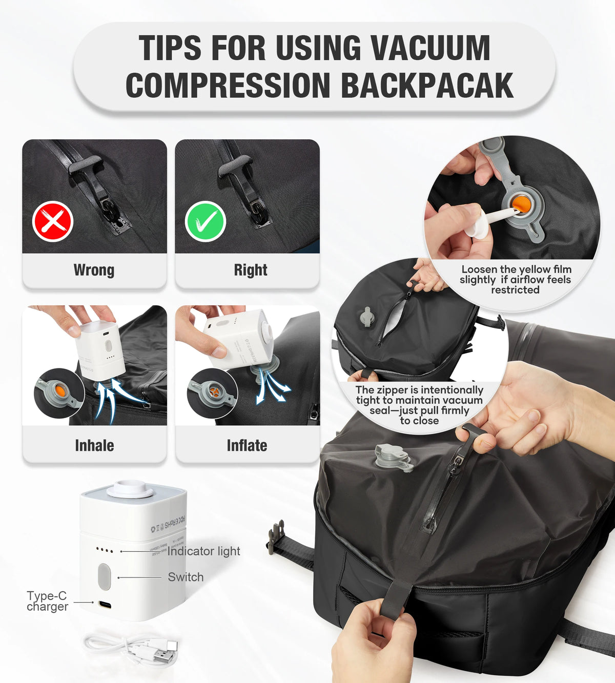 Easyjet Cabin Bag 45x36x20 Vacuum Travel Backpack, Hand Luggage Business Laptop Women Men Backpack Work Bag, Vacuum Storage Bags