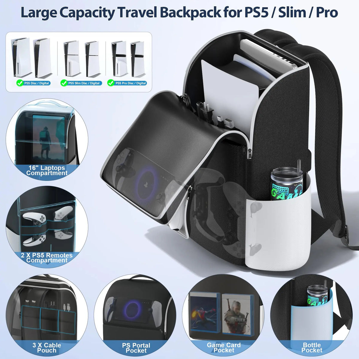 Backpack for PS5/ Slim/ Pro Console,Full Protection PS5 Carrying Travel Bag,Large Capacity PS5 Storage Bag for Dual Controllers