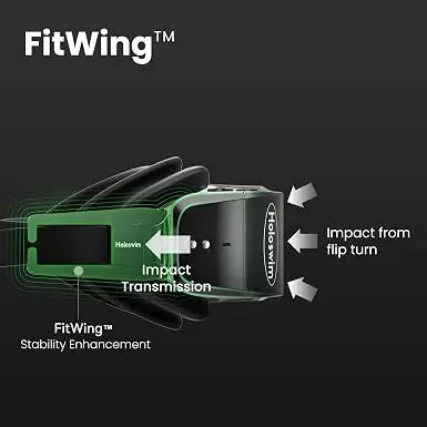 HOLOSWIM 2PRO Smart Swim Goggles, AR Data Display, AI Swim Analysis, Personalized Training Plans, Winged Low-Drag Design, IP68