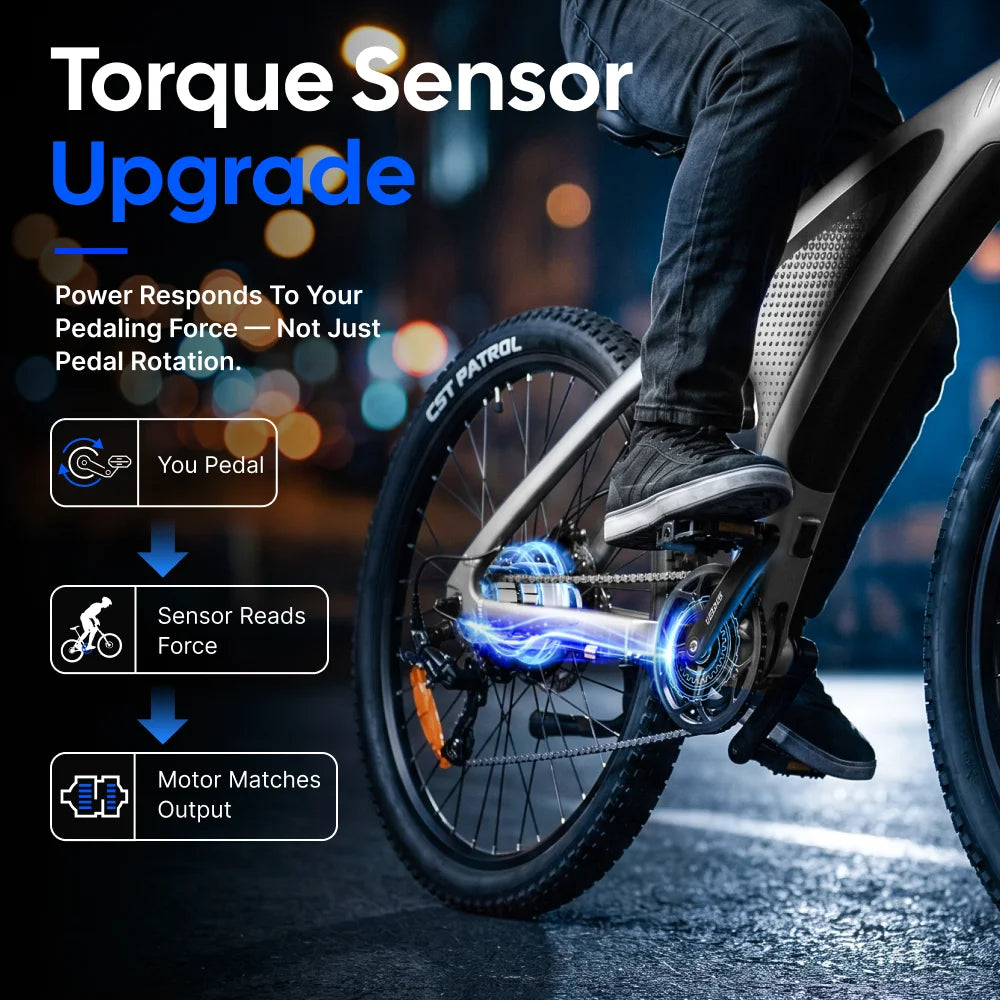 HUANCI Q5 Electric Bike for Adults Mountain Tire E Bike 48V 20Ah Battery Electric Bicycle for Commuting Long Range