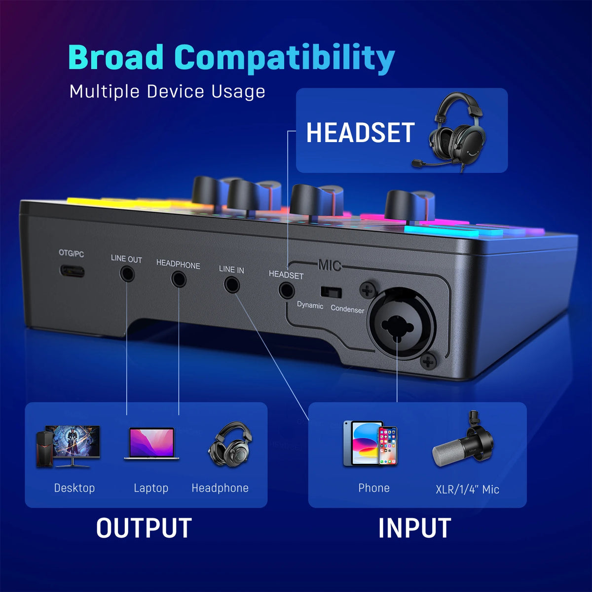 FIFINE Gaming Audio Mixer,Streaming 4-Channel RGB Mixer with XLR Microphone Interface,for Game Voice,Podcast,AmpliGame SC3